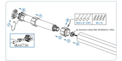 Montage du moteur Simu sur tube d’enroulement