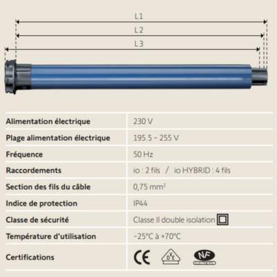 Caractéristiques moteur Somfy RS100 Radio io 230V